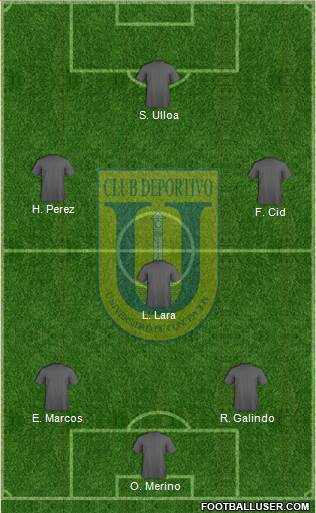 CCD Universidad de Concepción football formation