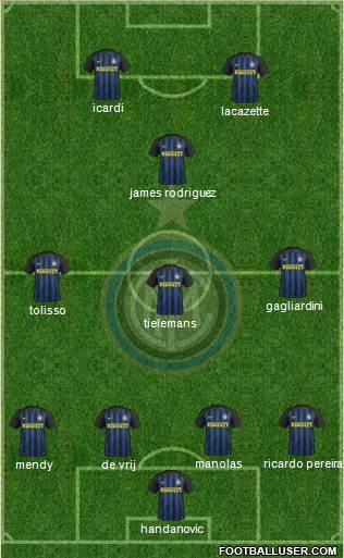 F.C. Internazionale Formation 2017