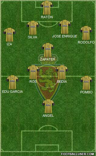R. Zaragoza S.A.D. Formation 2017