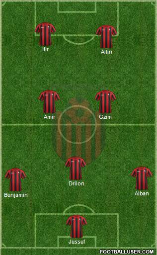 KF Shkendija HB 79 Tetovo Formation 2017