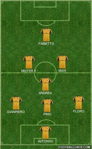 Arsenal Formation 2017