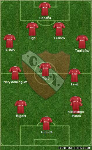 Independiente Formation 2017