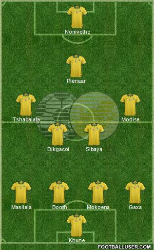 South Africa football formation