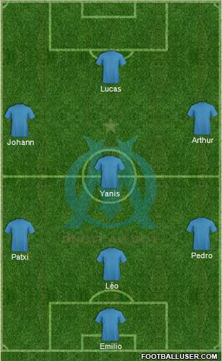 Olympique de Marseille Formation 2017