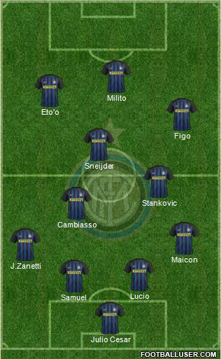 F.C. Internazionale Formation 2017
