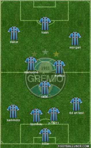 Grêmio FBPA Formation 2017