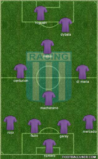Racing Club Formation 2017