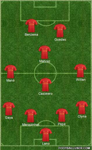 Liverpool Formation 2017