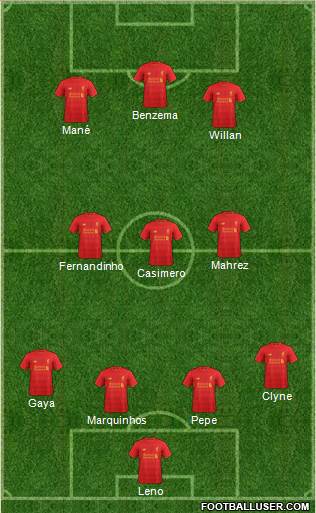 Liverpool Formation 2017