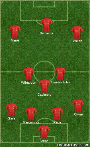 Liverpool Formation 2017