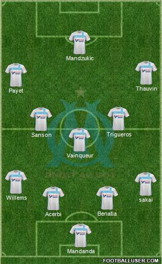 Olympique de Marseille Formation 2017