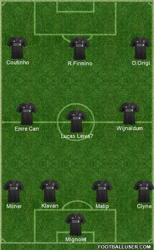 Liverpool Formation 2017
