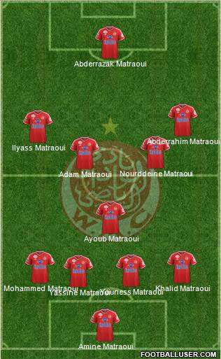 Wydad Athletic Club football formation