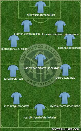 Acassuso football formation