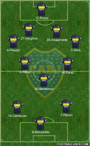 Boca Juniors Formation 2017