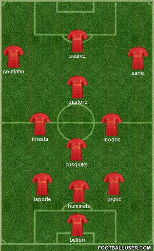 Liverpool Formation 2017