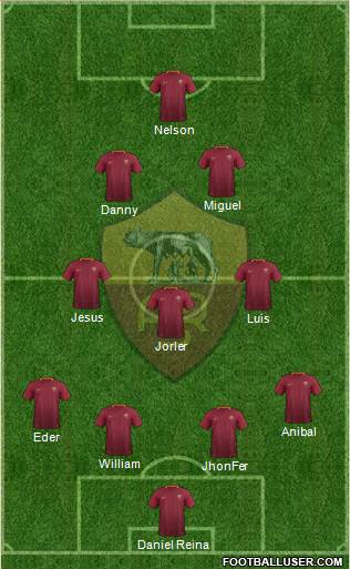 AS Roma Formation 2017