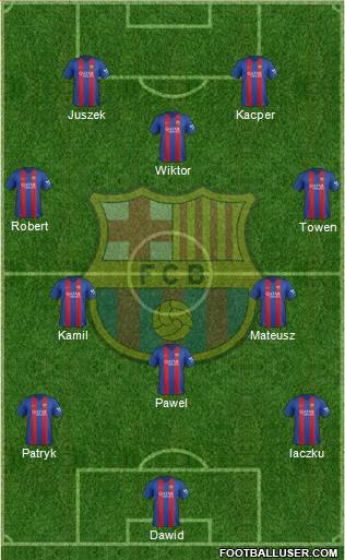 F.C. Barcelona Formation 2017