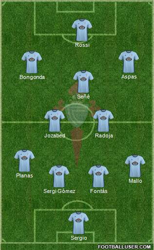 R.C. Celta S.A.D. Formation 2017