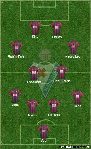 S.D. Eibar S.A.D. Formation 2017