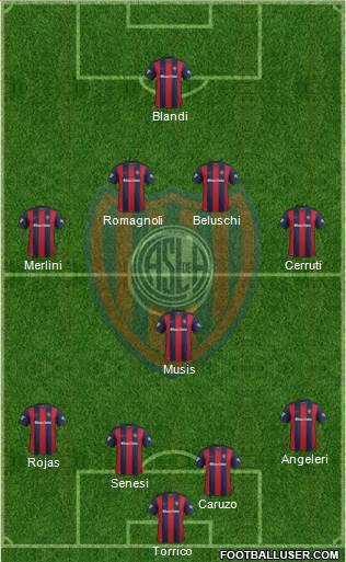 San Lorenzo de Almagro Formation 2017