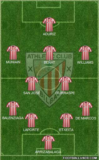 Athletic Club Formation 2017