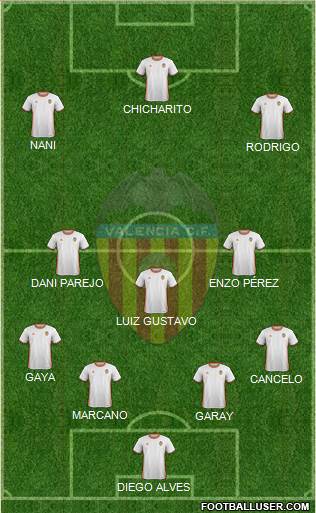 Valencia C.F., S.A.D. Formation 2017