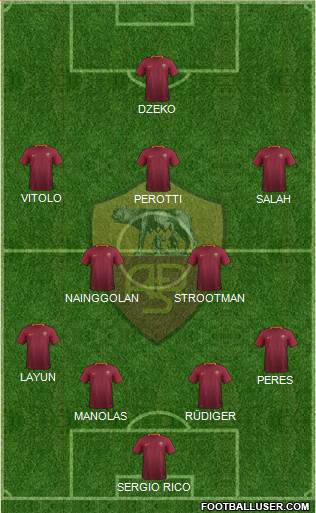 AS Roma Formation 2017