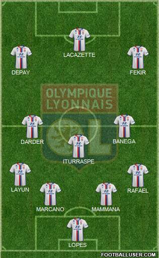 Olympique Lyonnais Formation 2017