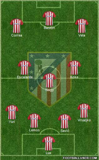 C. Atlético Madrid S.A.D. Formation 2017
