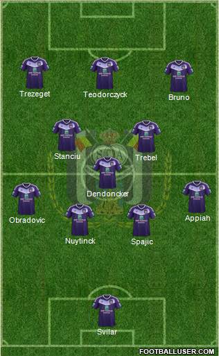 RSC Anderlecht Formation 2017