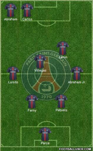 Paris Saint-Germain Formation 2017