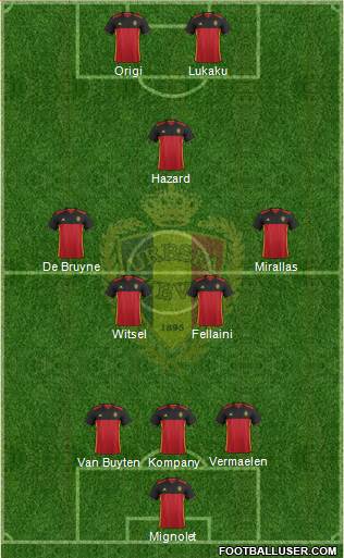 Belgium Formation 2017