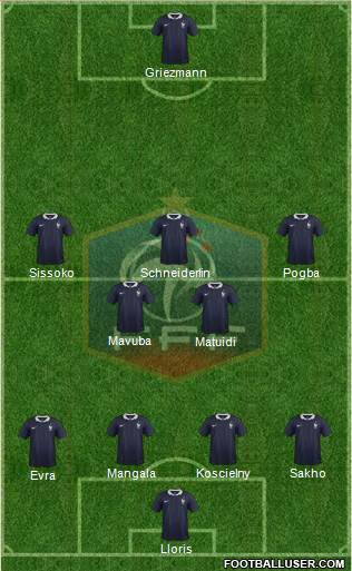 France Formation 2017