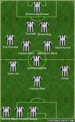 Newcastle United Formation 2017