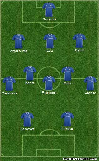 Chelsea Formation 2017