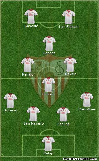 Sevilla F.C., S.A.D. Formation 2017
