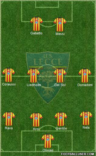 Lecce Formation 2017
