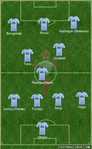 R.C. Celta S.A.D. Formation 2017