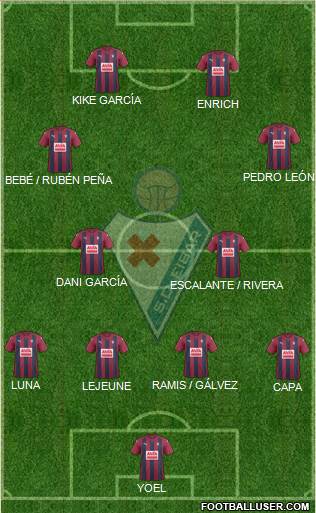 S.D. Eibar S.A.D. Formation 2017