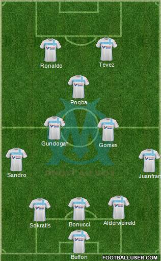 Olympique de Marseille Formation 2017