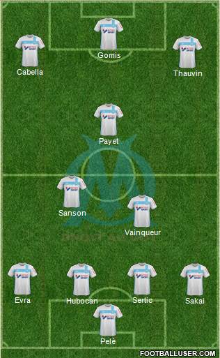 Olympique de Marseille Formation 2017