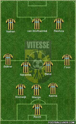 Vitesse Formation 2017