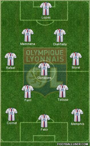Olympique Lyonnais Formation 2017