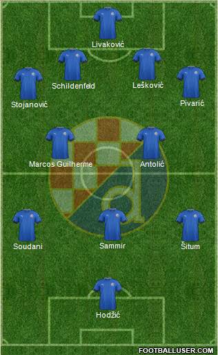 NK Dinamo Formation 2017