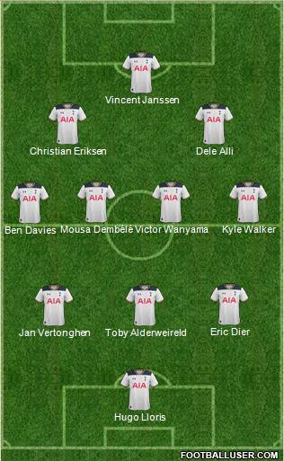 Tottenham Hotspur Formation 2017