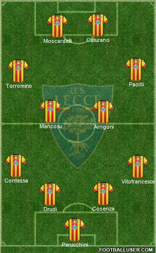 Lecce Formation 2017