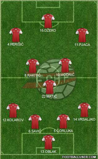 Albania Formation 2017