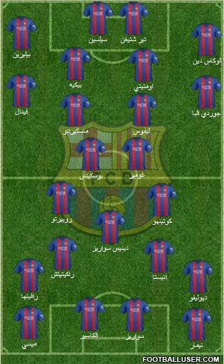 F.C. Barcelona Formation 2017