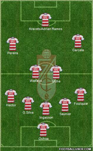 Granada C.F. Formation 2017